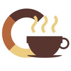The Coffeelicious