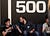 Avocode at 500 Startups