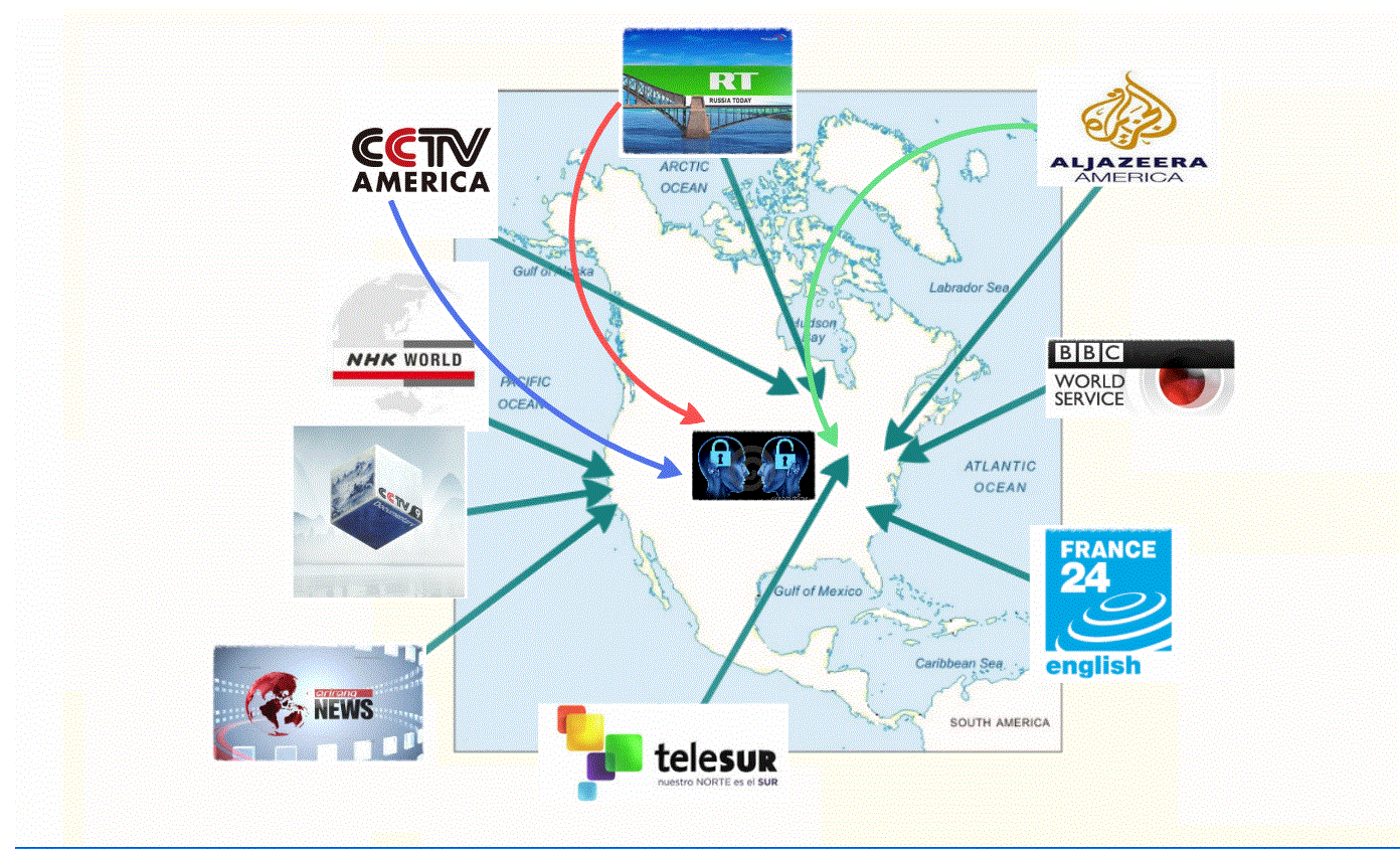 Media in the Middle