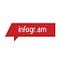 Go to the profile of Infogram