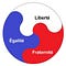 Go to the profile of Société Mattachine