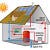Go to the profile of Thermical Systems