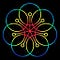 Go to the profile of Wholetones