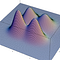 Go to the profile of Asymptotic Binary