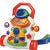Go to the profile of Chicco India