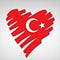 Go to the profile of Erdem Aktaş