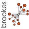 Go to the profile of Brookes Hub
