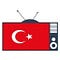 Go to the profile of Hd İzle Türkçe