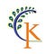 Go to the profile of Kcoresys WebSolutions
