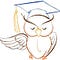 Go to the profile of Nitesh Arya