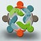 Go to the profile of EPS Canada