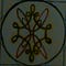 Go to the profile of iv