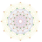 Go to the profile of Everything From Symmetry
