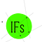 Go to the profile of Le blog de l’IFs