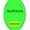 Healthicine: Theory and Practice