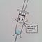 Go to the profile of Medicestual Love