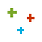 Go to the profile of ZingChart