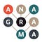 Go to the profile of anagrama