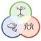 Virtual Teams for Systemic Change