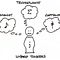 Hybrid Thinking