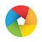 Go to the profile of EMULSIVE