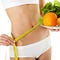 Go to the profile of Click 2 Lose Weight