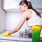 Go to the profile of Sydney Cleaning Associati