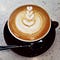 All Things Coffee. 