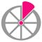 Go to the profile of Editor@PropertyWheel
