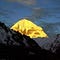 Go to the profile of Sandeep Nangia