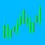 Business Trends