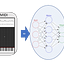 Generating Harmonies