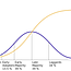 Tools as a catalyst for culture change