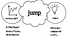 Published in Hybrid Thinking