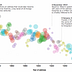 Data Science for Humans