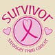 Go to the profile of Cancer Survivors / Abuse Survivors Today