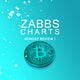 Go to the profile of Joe Zabbs