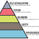 Go to the profile of The Self Actualizer