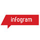 Go to the profile of Infogram