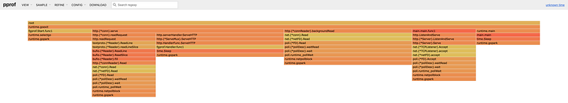 flame graph 1