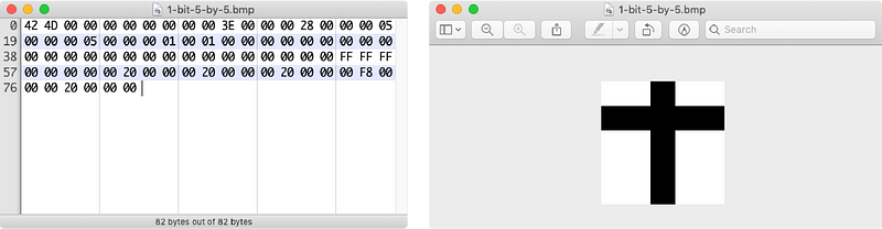 Bits To Bitmaps A Simple Walkthrough Of Bmp Image Format