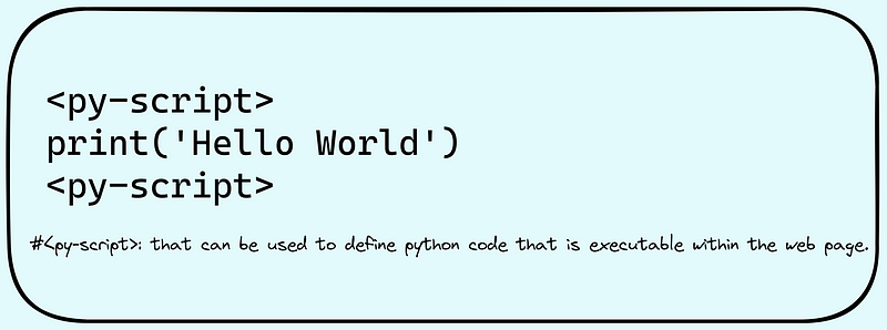 how-to-run-python-in-visual-studio-code-youtube-riset