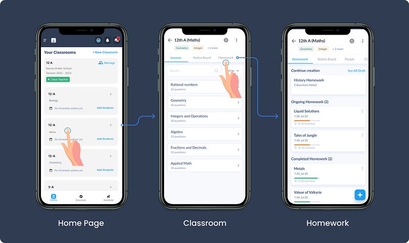 Teachmint platform overview