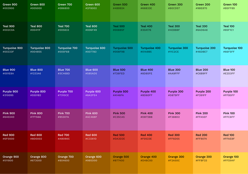 How we designed an accessible color palette from scratch