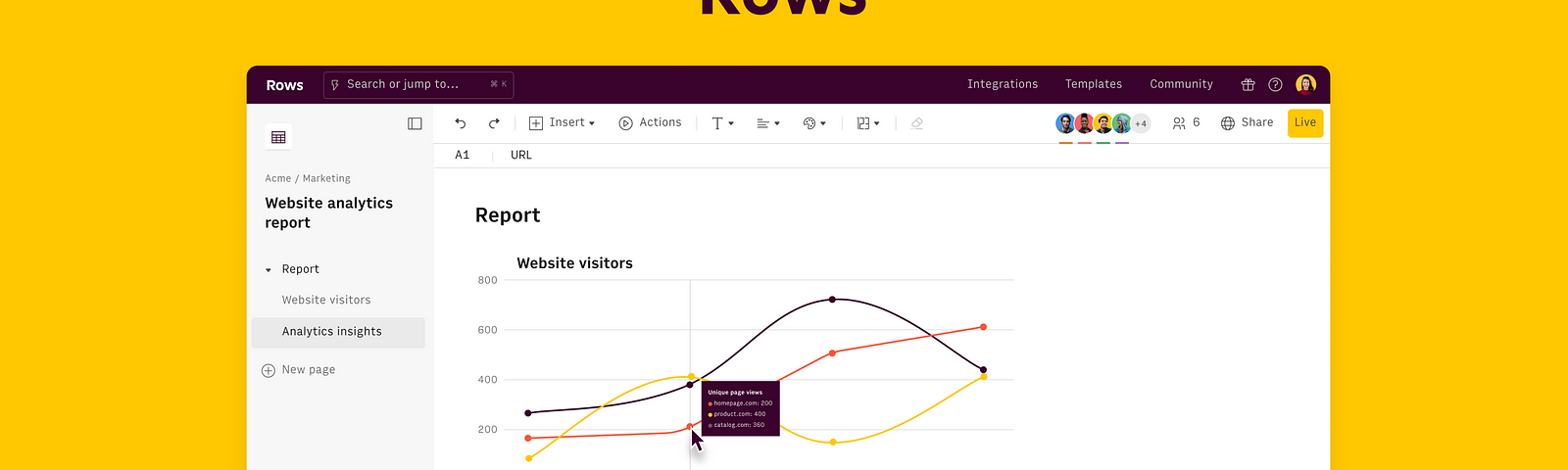 Website analytics report built using Rows, including chart and table