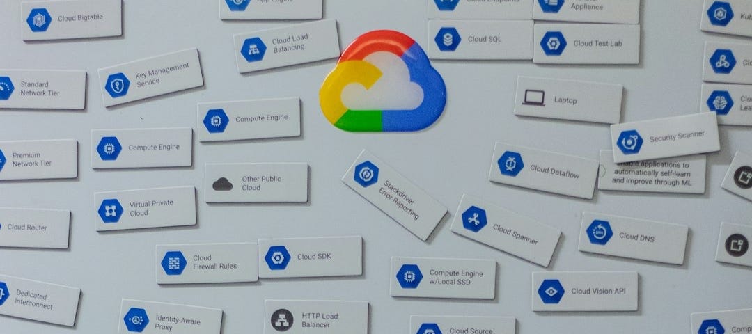 The Future of Workplace Technology: CXApp Inc.’s Strategic Partnership with Google Cloud.