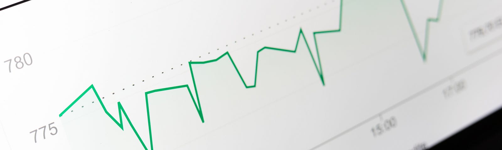 A graph with a green line denoting numbers