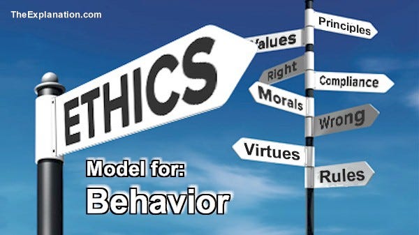 Ethics are the model for behavior. the can be defined as morals, rules, values…