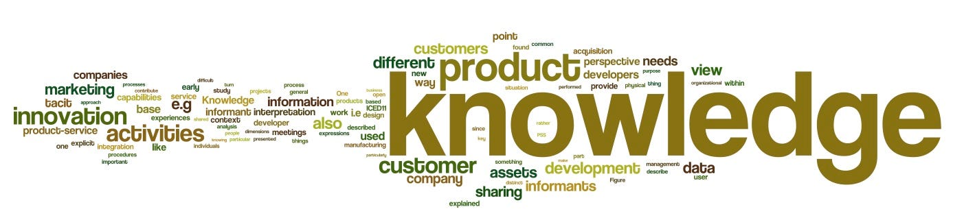 Product knowledge. Knowledge is.