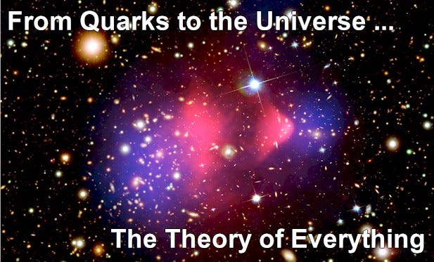 From Quarks to the Universe, From the tiniest to the hugest. How did it happen? The Theory of Everything. (credit: Wikipedia)